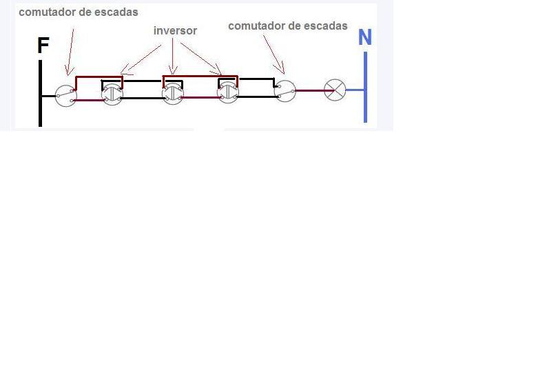 comutadorComInversores.JPG