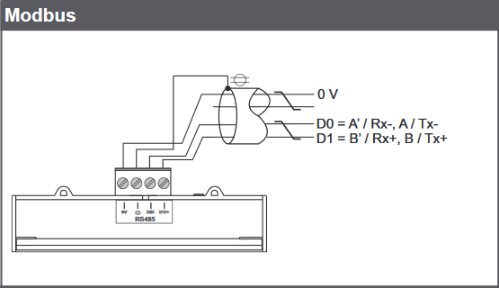Modbus.png