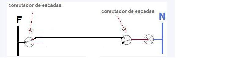 ComutadorEscada.JPG