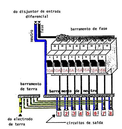 ligacao.jpg