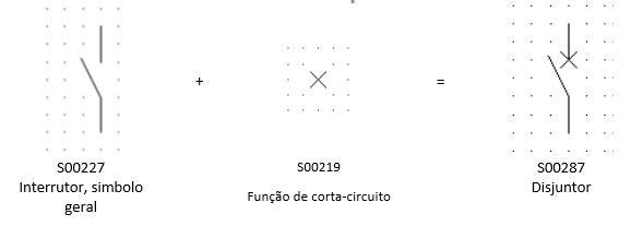simbolo do disjuntor3.bmp