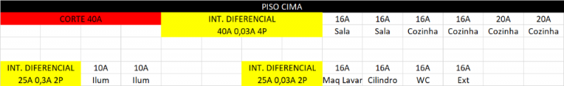 PISO CIMA ALTERADO