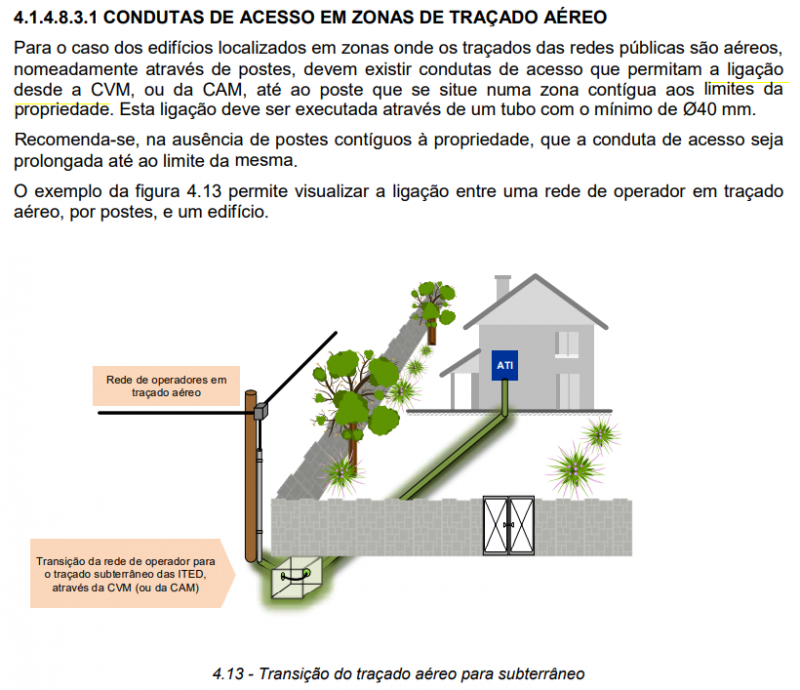 acesso.PNG