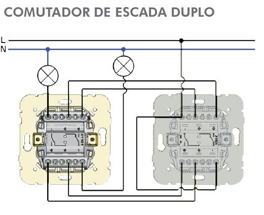 Esq ESC DPL.jpg