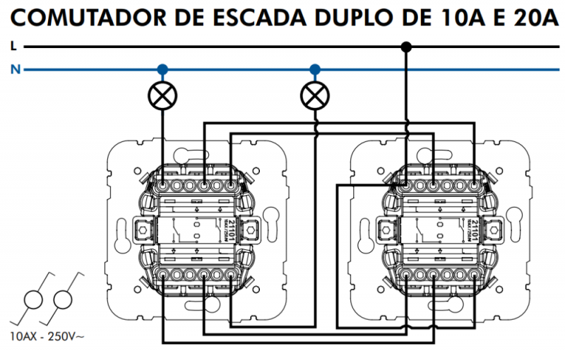 comutação.PNG