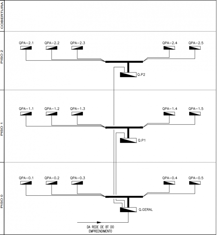 Draft_Diagrama.png