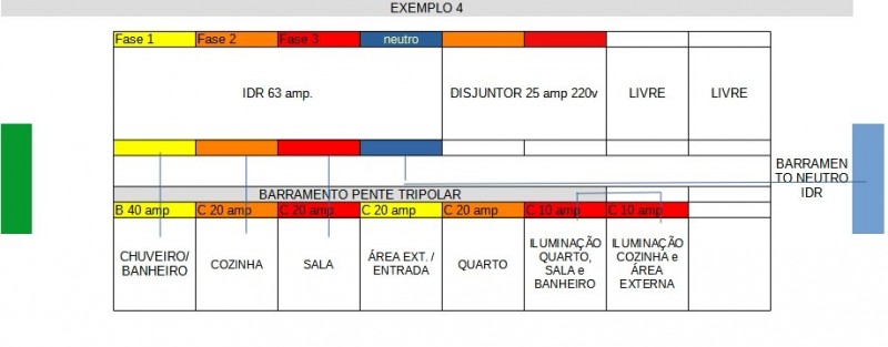 QDC2020_trifasico.jpg