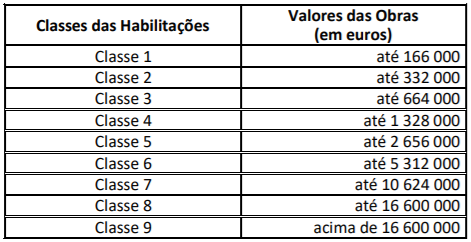 classe.PNG