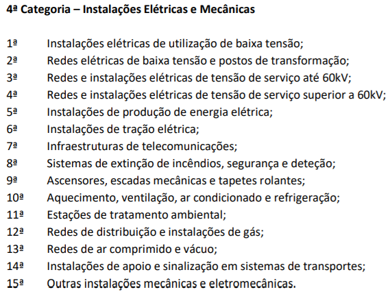 Categorias.PNG