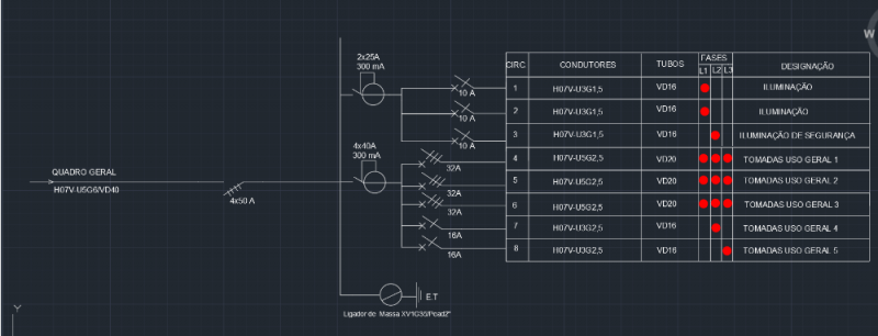 QUADRO ELETRICO OFICINA.png