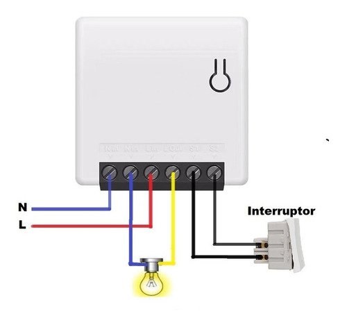 Sonoff Mini