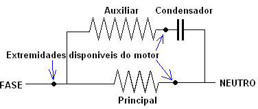 motor monofásico.GIF