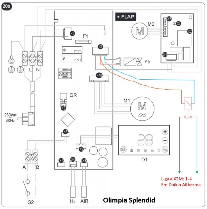 Daikin_Olimpia.jpg