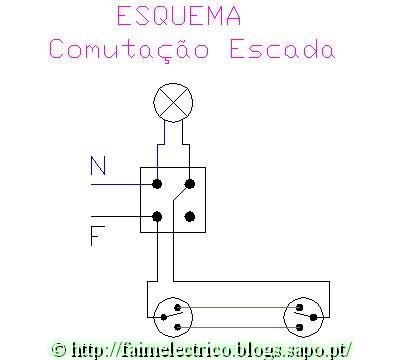 015 - Comutacao Escada.JPG