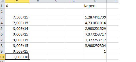 NEPER-EXCEL.png