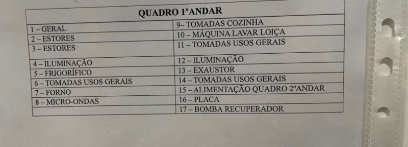 Quadro 2 andar legenda