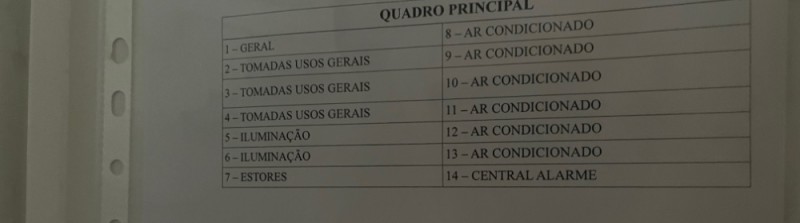 Quadro 3 andar legenda