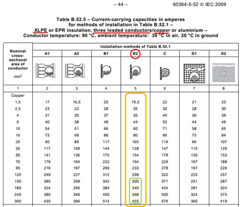 RTIEBT_IEC_2.jpg