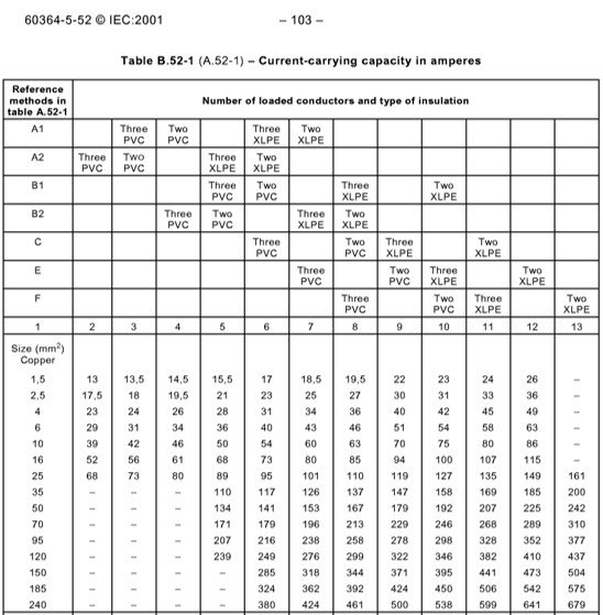 TableB.52-1.jpg