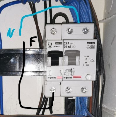 fios.jpg
