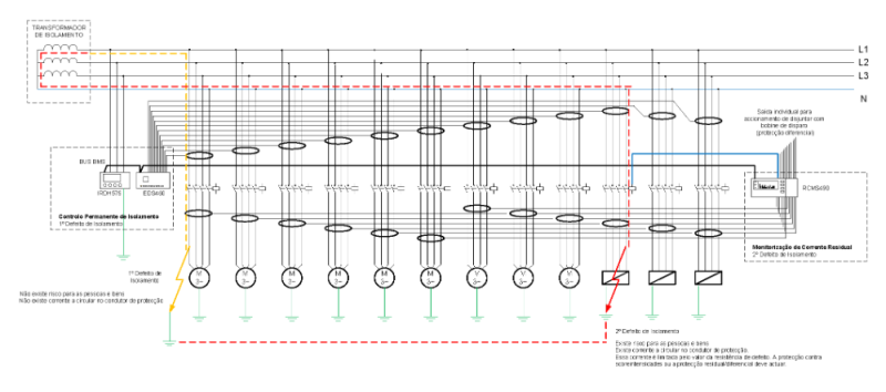 Visio-BENDER-SISACOL-QE-SEG-20090404_Page_1.png