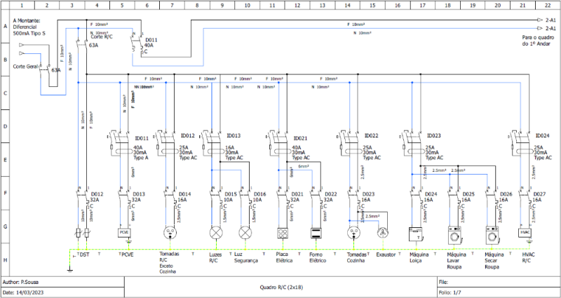 Esquema R/C v2