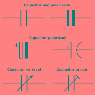 símbolos_capacitores.jpg