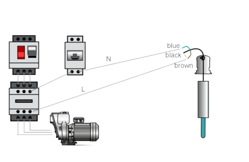 fiacao sonda.jpg