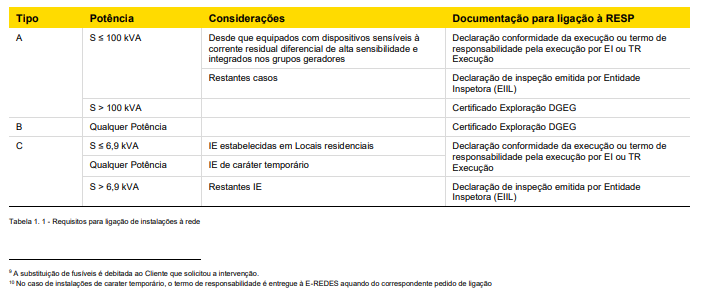 Captura de ecrã 2023-05-21 081959.png