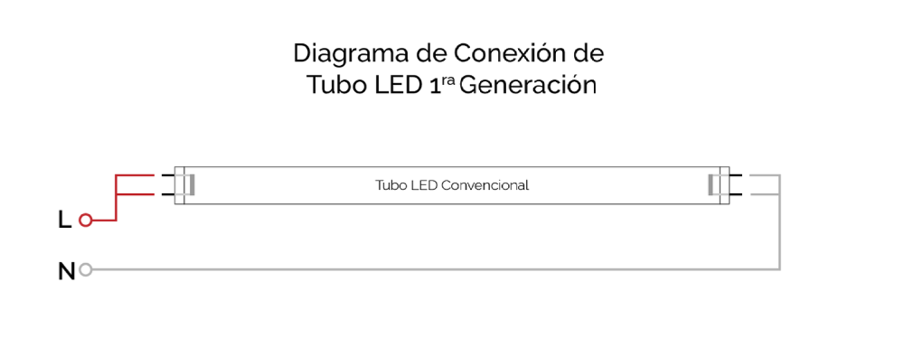 Tubos+LED+Conexión+Ambos+Costados.png