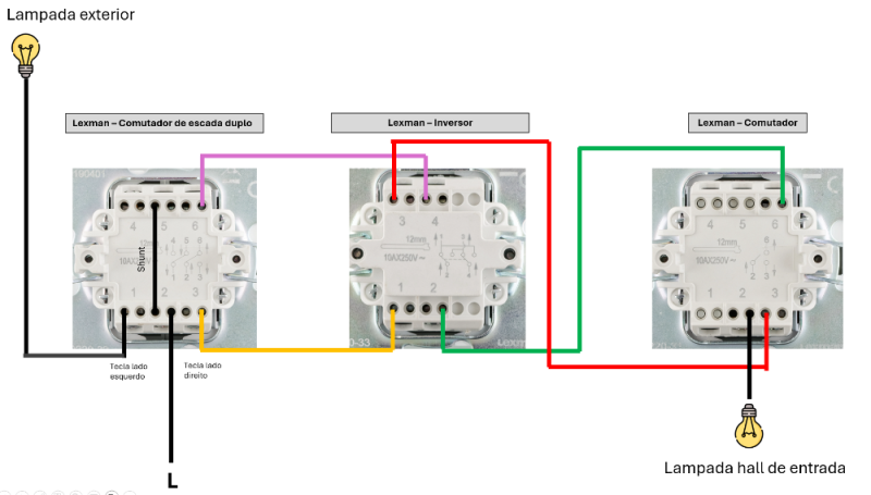 esquema ligaçao eletrica.PNG