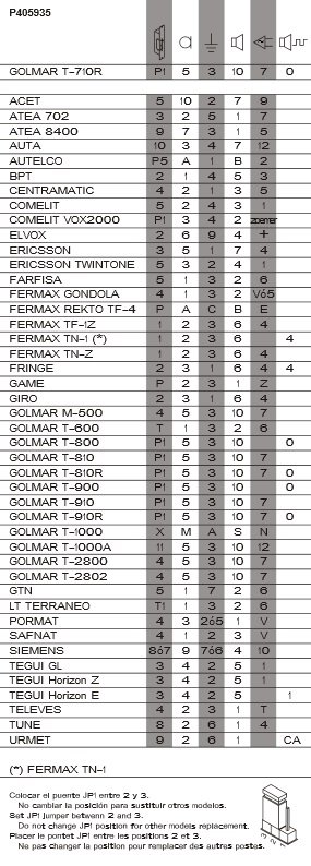 golmar_equivale.jpg