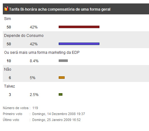 Bi-horario.jpg