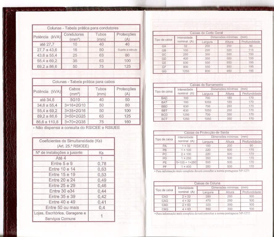 Agenda Certiel 2006.jpg