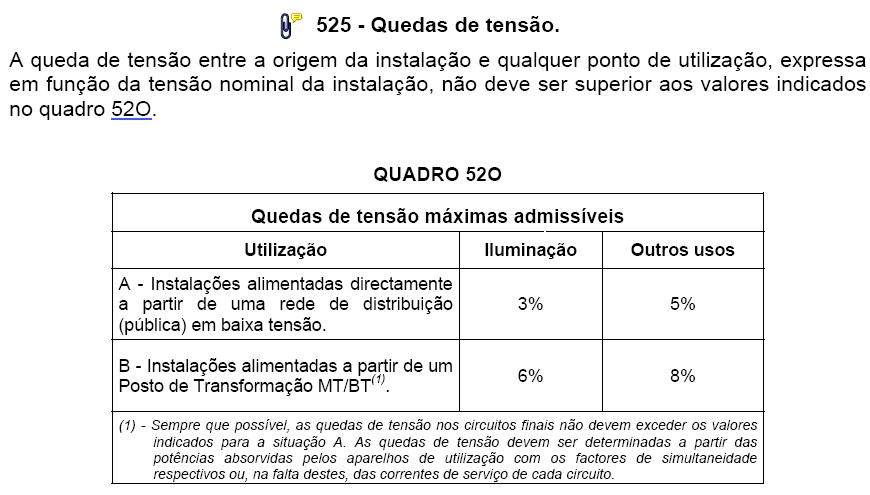 Quedas.jpg