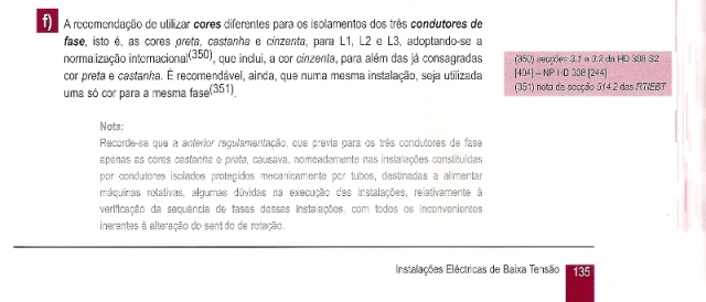 Cores cabos.jpg