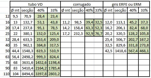 tabela com base JSL.GIF