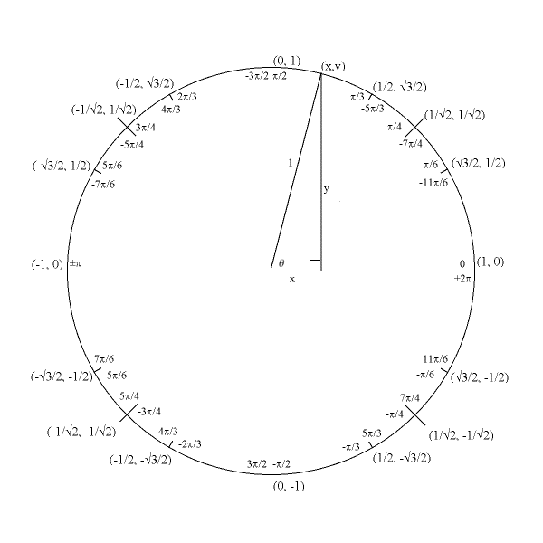 Circulo3.png