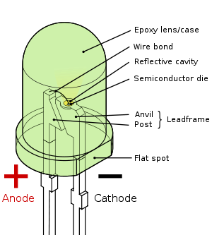 led.png