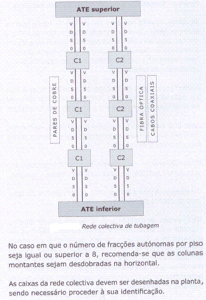 Rede Colect.GIF