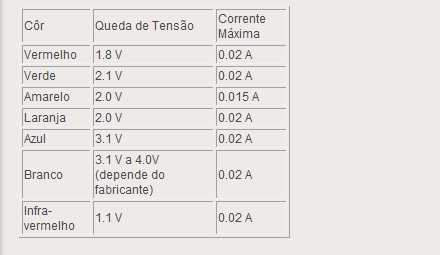 Diodo.png