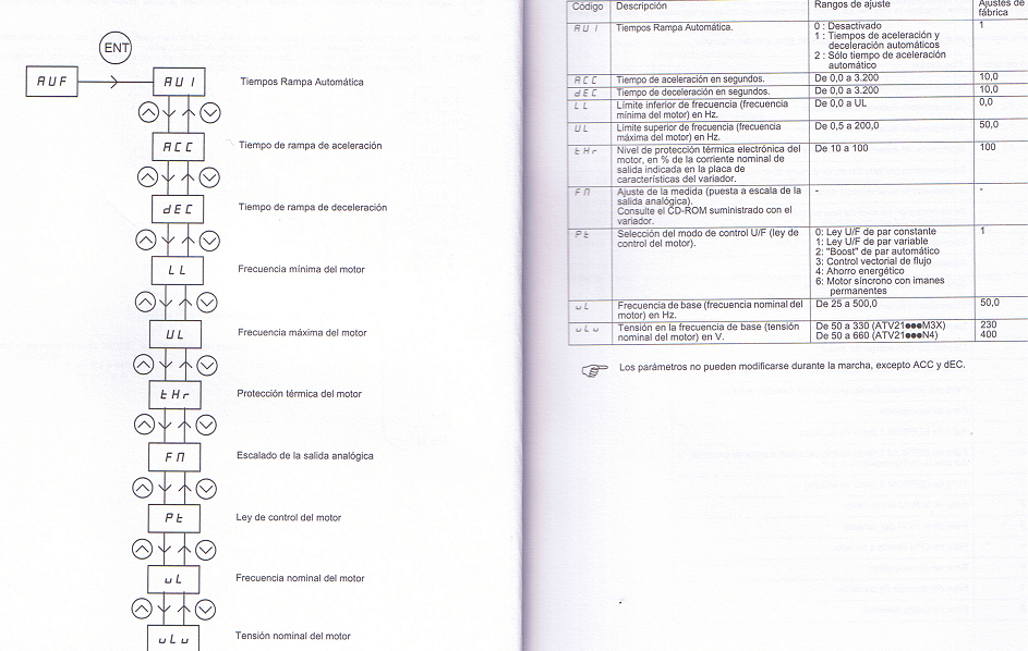 Altivar2.bmp