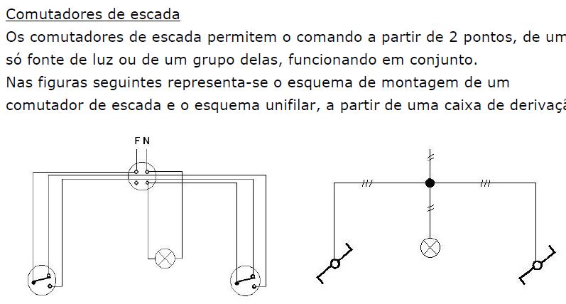 cescada.png