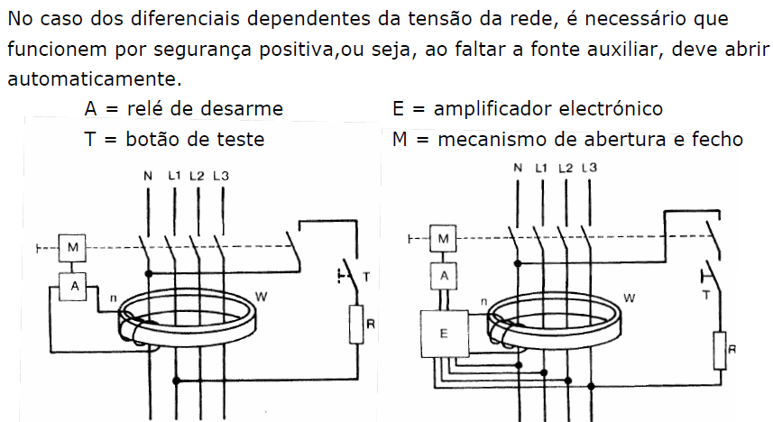 Diferencial.png