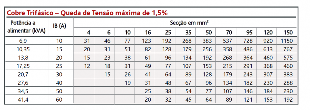 Artigo 29a.png