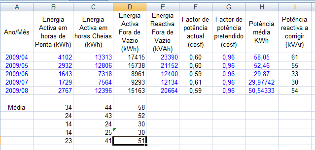 Capacitiva.png