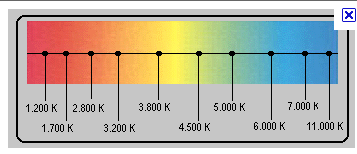 Temperatura de cor.png
