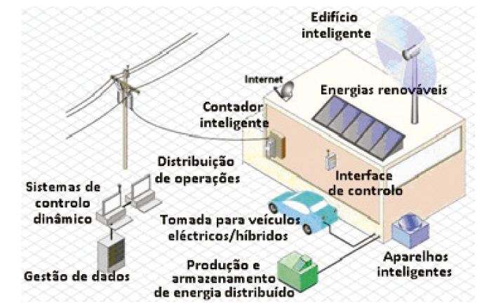 certiel smart.JPG