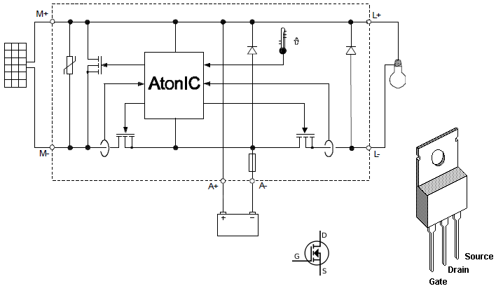STECA TAROM 235 schematic.bmp