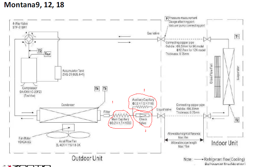 Diagrama1.bmp